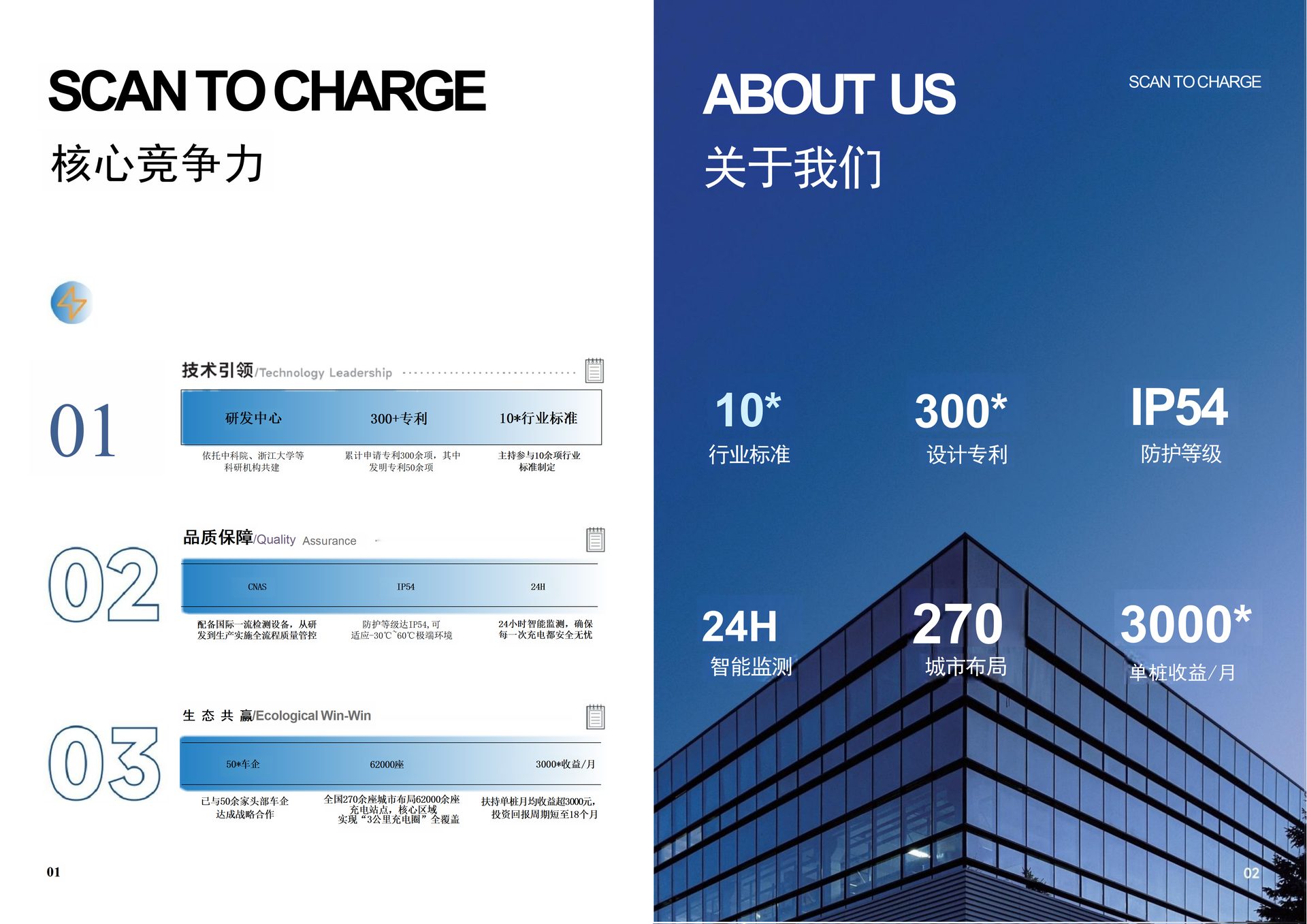 企业简介