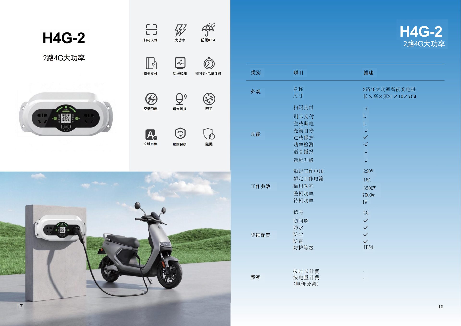 H4G-2 2路4G大功率